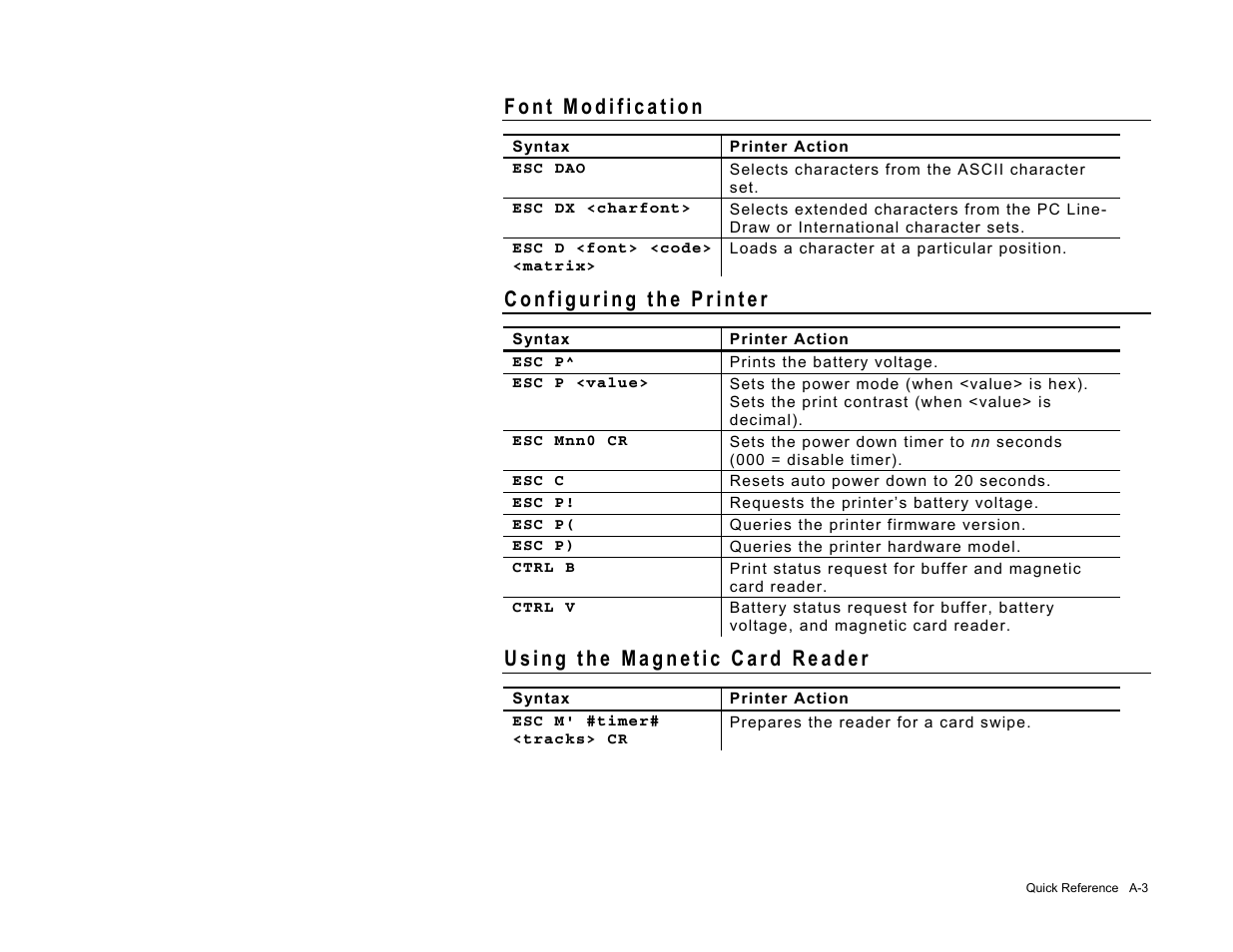Paxar 9430RX User Manual | Page 42 / 55