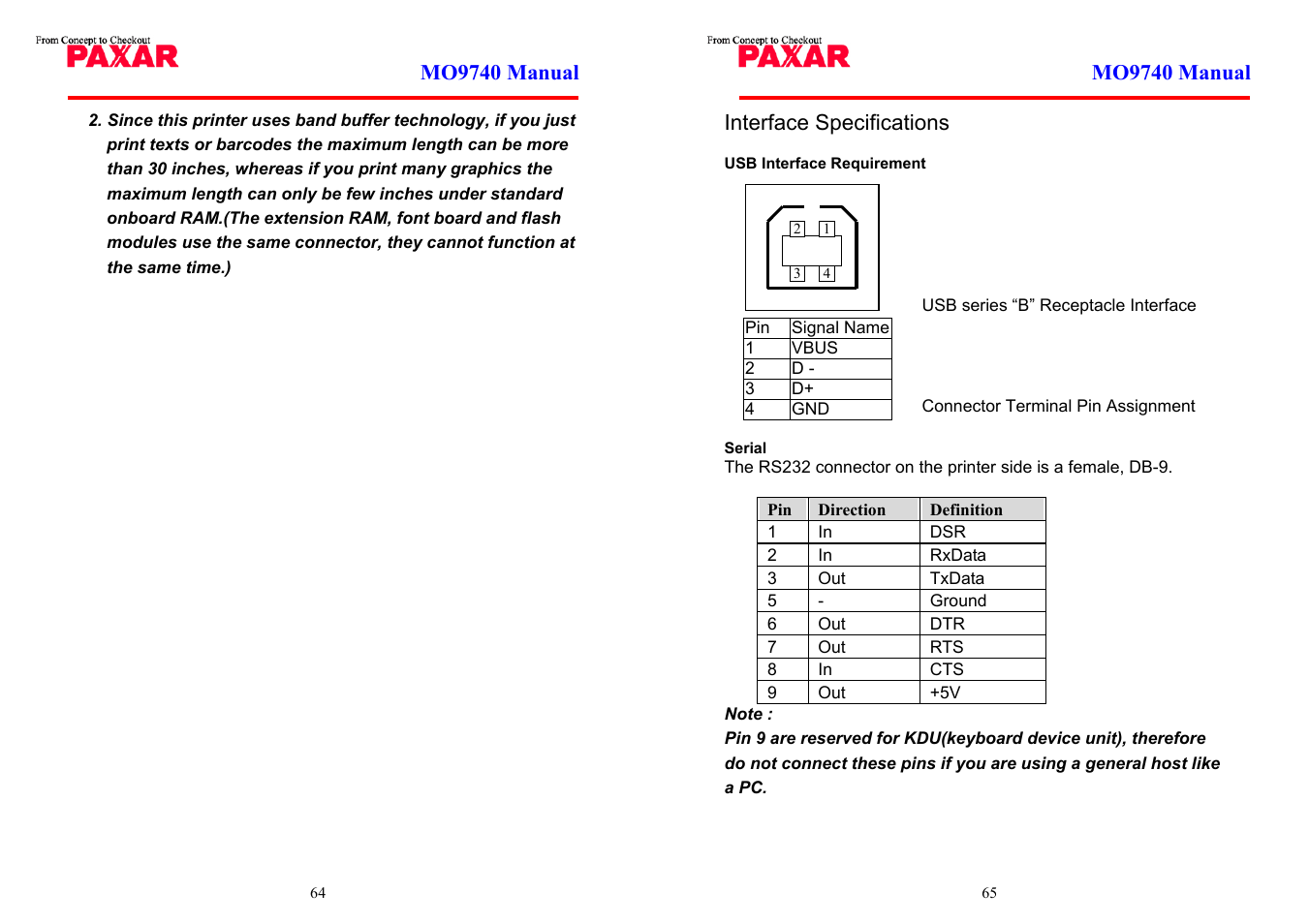 Paxar MO 9742 User Manual | Page 33 / 35
