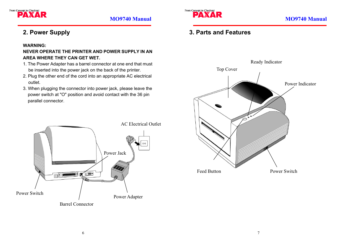 Power supply, Parts and features | Paxar MO 9742 User Manual | Page 4 / 35