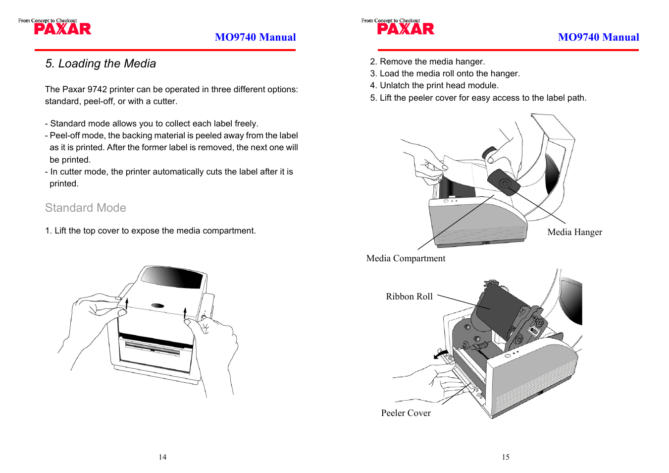 Loading the media, Standard mode | Paxar MO 9742 User Manual | Page 8 / 35