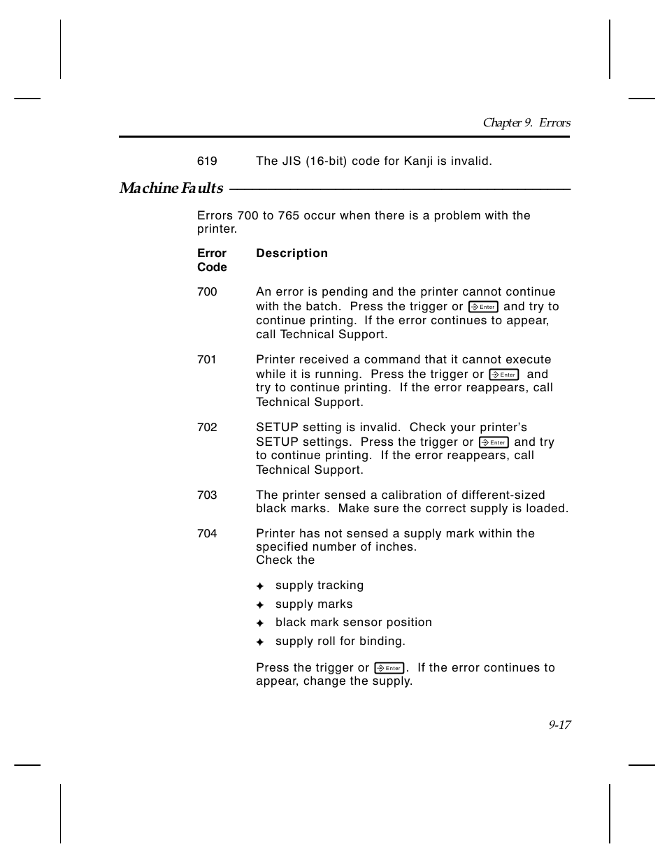 Machine faults | Paxar Monarch TCMPCL2PR User Manual | Page 139 / 217