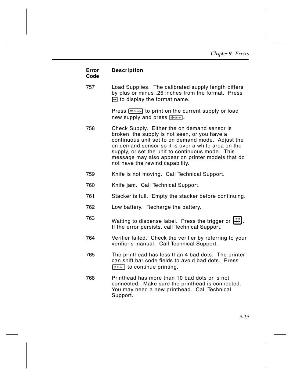 Paxar Monarch TCMPCL2PR User Manual | Page 141 / 217