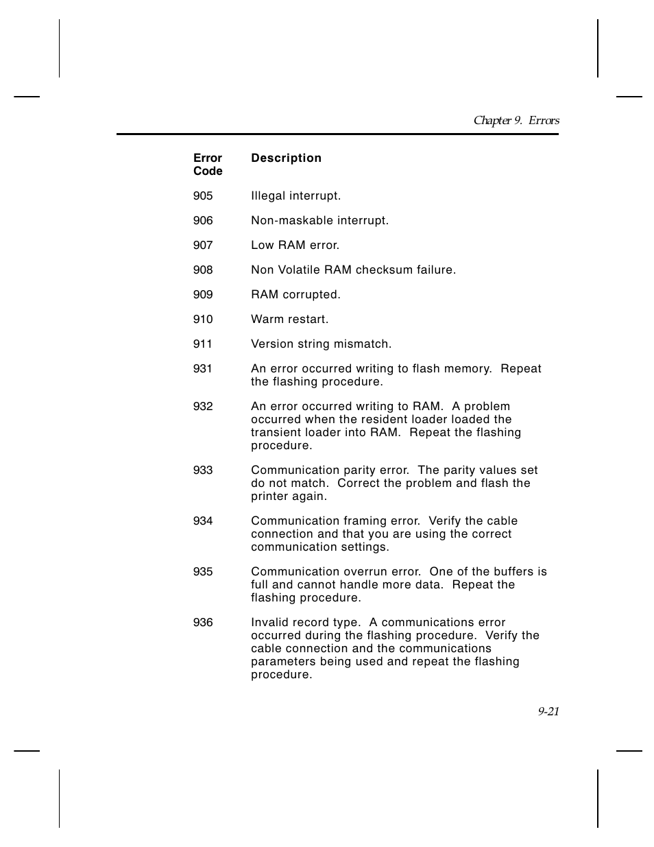 Paxar Monarch TCMPCL2PR User Manual | Page 143 / 217