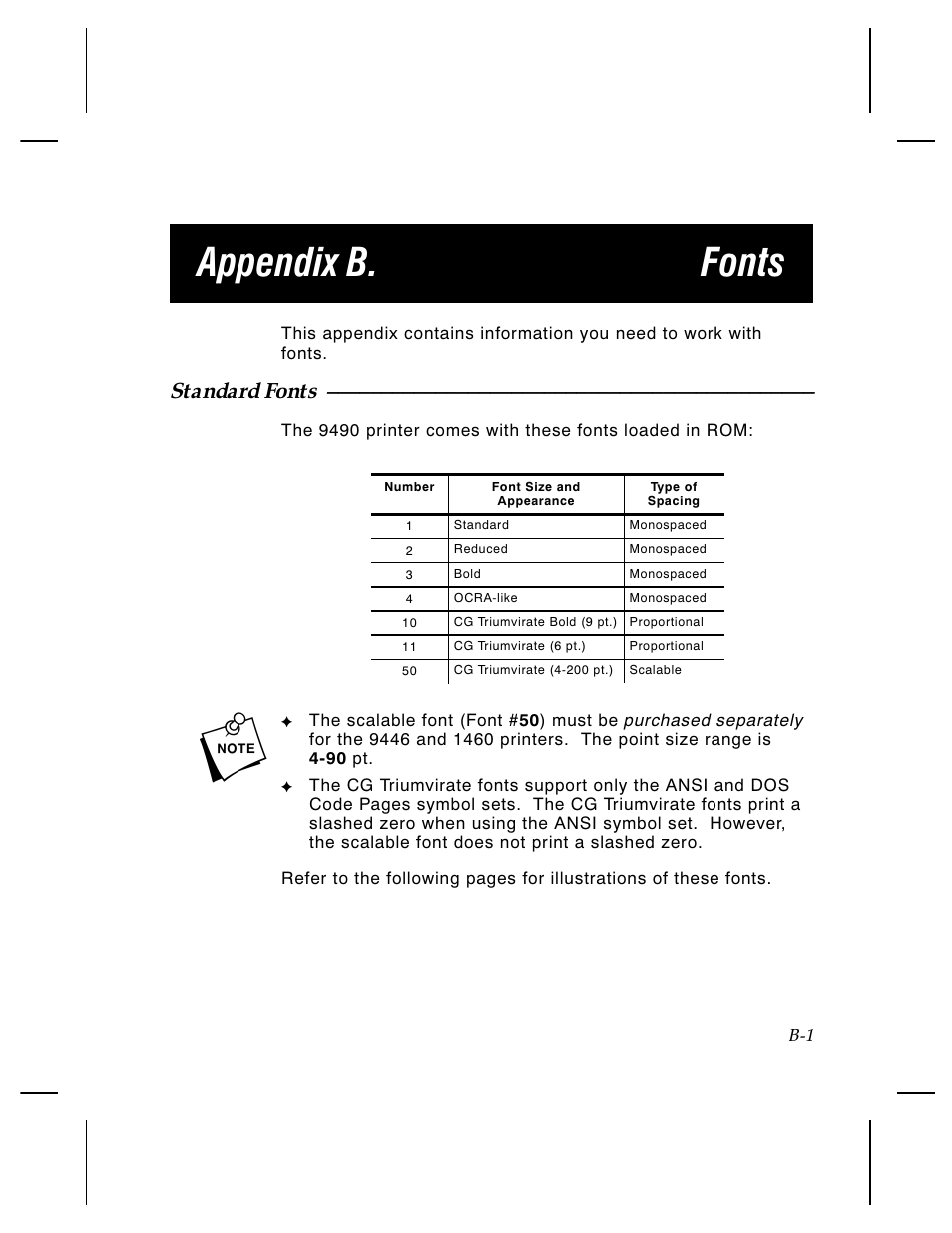 Appendix b. fonts, Standard fonts | Paxar Monarch TCMPCL2PR User Manual | Page 167 / 217