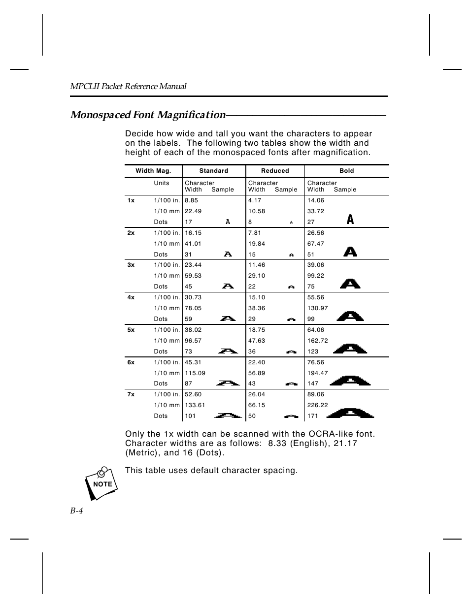 Monospaced font magnification, This table uses default character spacing, Mpclii packet reference manual b-4 | Paxar Monarch TCMPCL2PR User Manual | Page 170 / 217