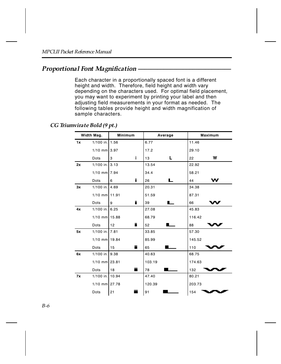 Proportional font magnification, Cg triumvirate bold (9 pt.), Mpclii packet reference manual b-6 | Paxar Monarch TCMPCL2PR User Manual | Page 172 / 217