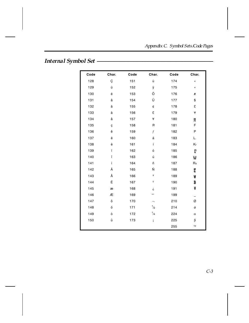 Internal symbol set, Appendix c. symbol sets/code pages c-3 | Paxar Monarch TCMPCL2PR User Manual | Page 179 / 217