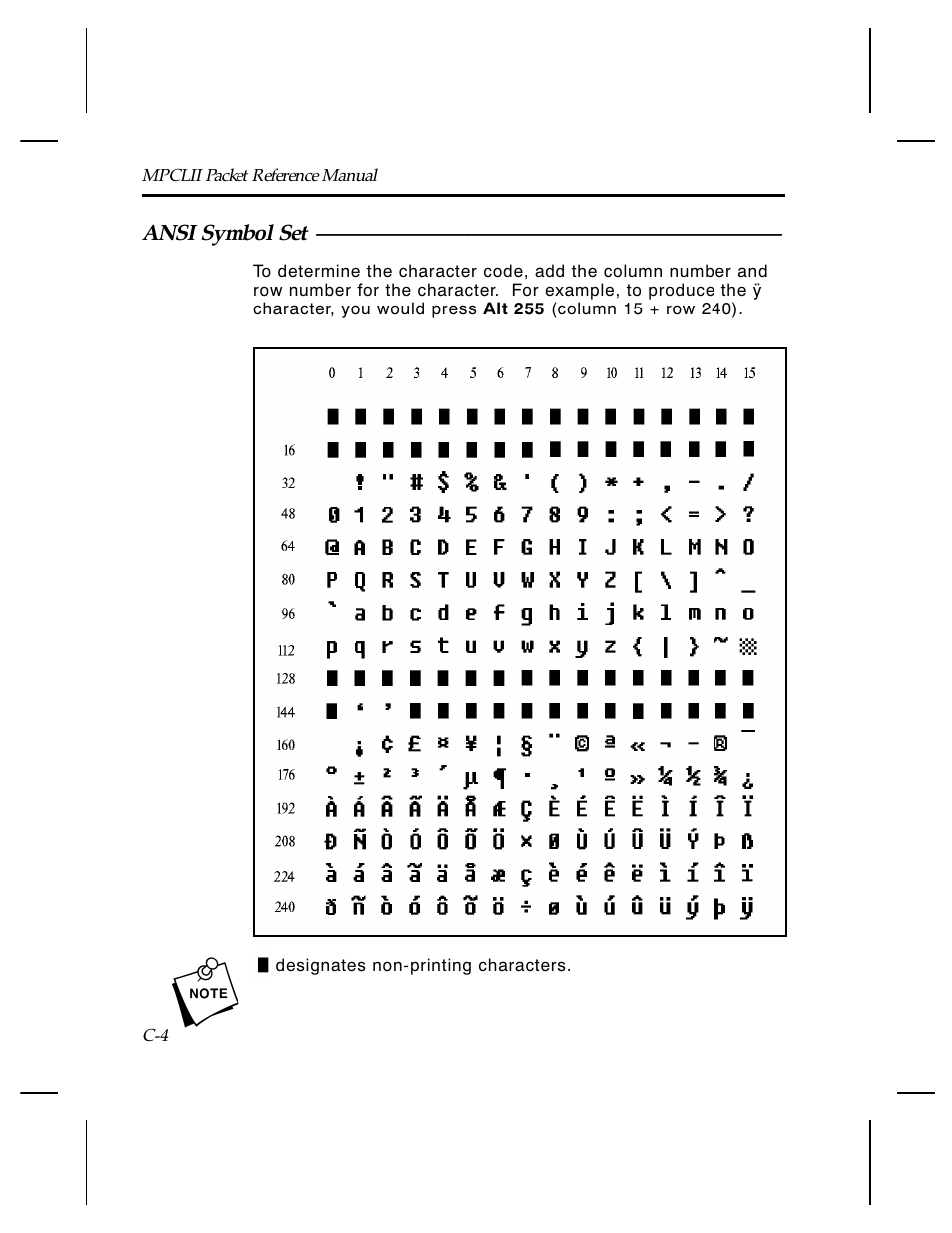 Paxar Monarch TCMPCL2PR User Manual | Page 180 / 217