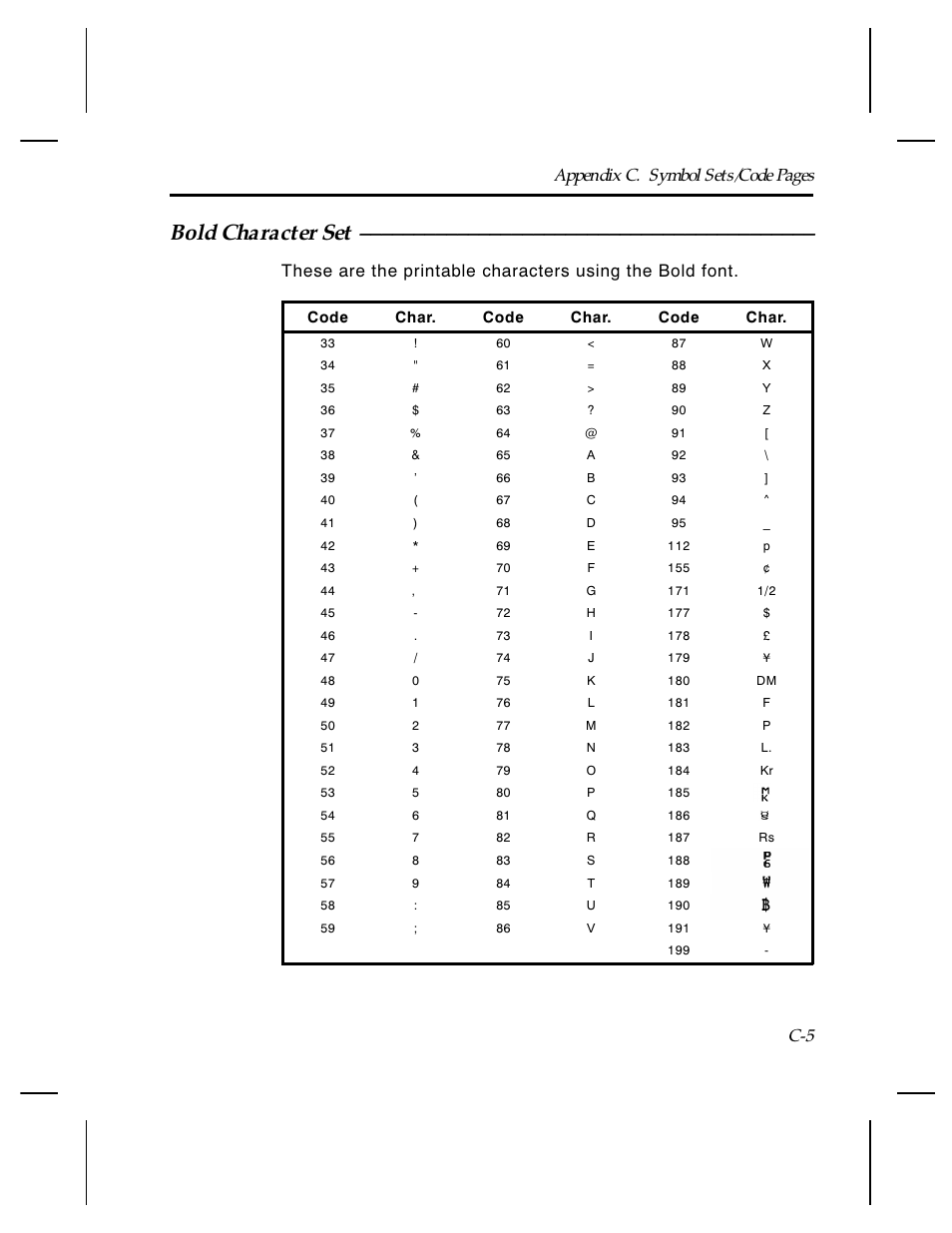 Bold character set, Appendix c. symbol sets/code pages c-5 | Paxar Monarch TCMPCL2PR User Manual | Page 181 / 217