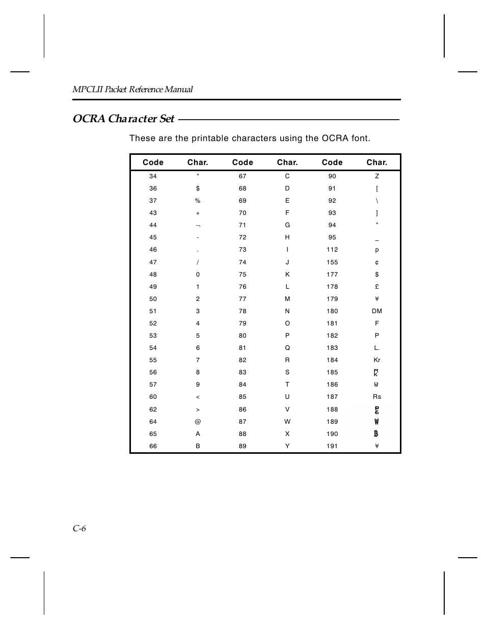 Ocra character set, Mpclii packet reference manual c-6 | Paxar Monarch TCMPCL2PR User Manual | Page 182 / 217