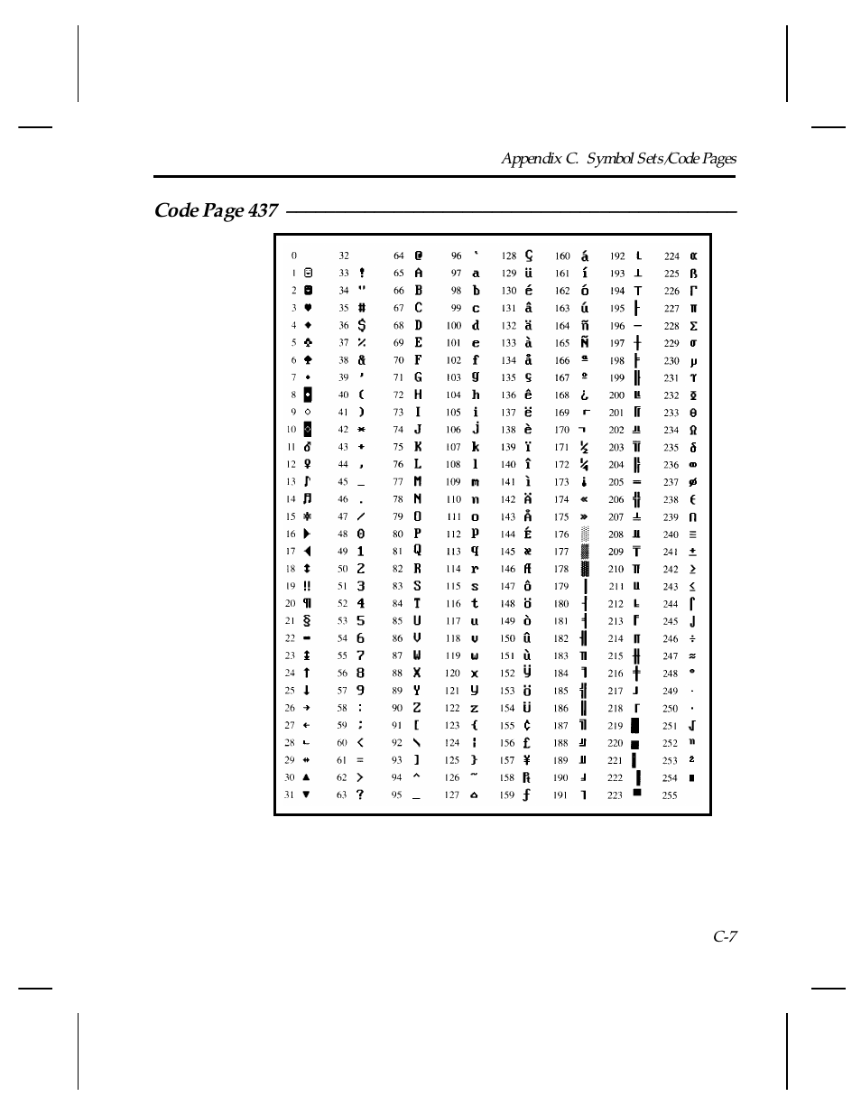 Paxar Monarch TCMPCL2PR User Manual | Page 183 / 217