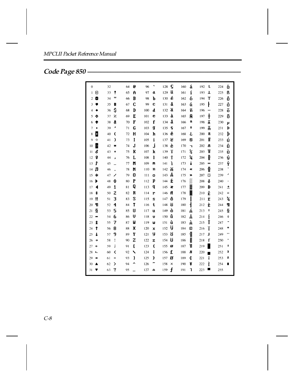 Paxar Monarch TCMPCL2PR User Manual | Page 184 / 217