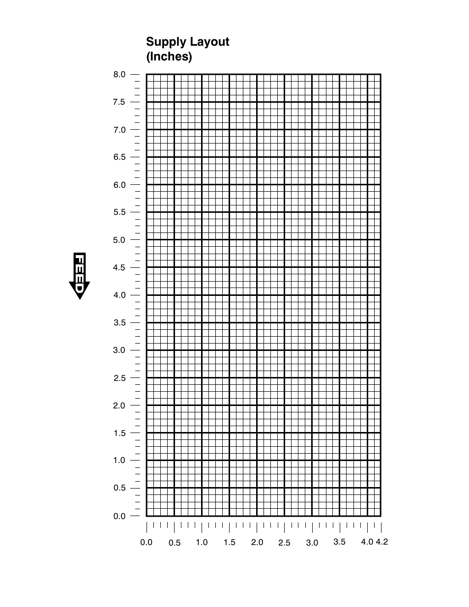 Supply layout (inches) | Paxar Monarch TCMPCL2PR User Manual | Page 193 / 217