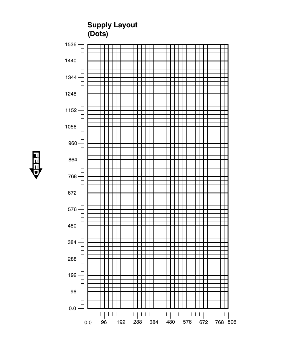 Supply layout (dots) | Paxar Monarch TCMPCL2PR User Manual | Page 195 / 217