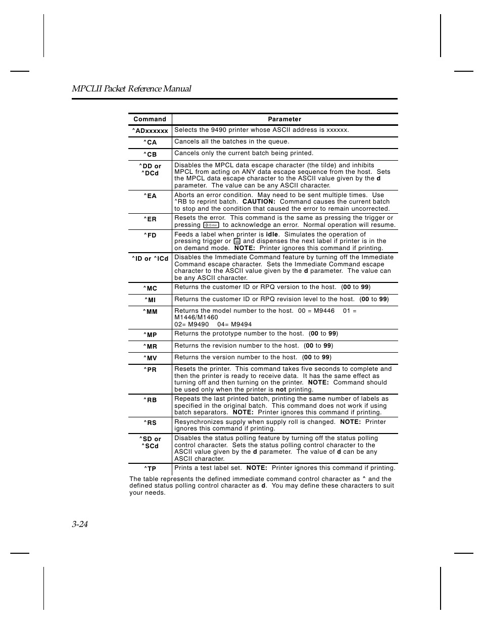 Mpclii packet reference manual 3-24 | Paxar Monarch TCMPCL2PR User Manual | Page 44 / 217