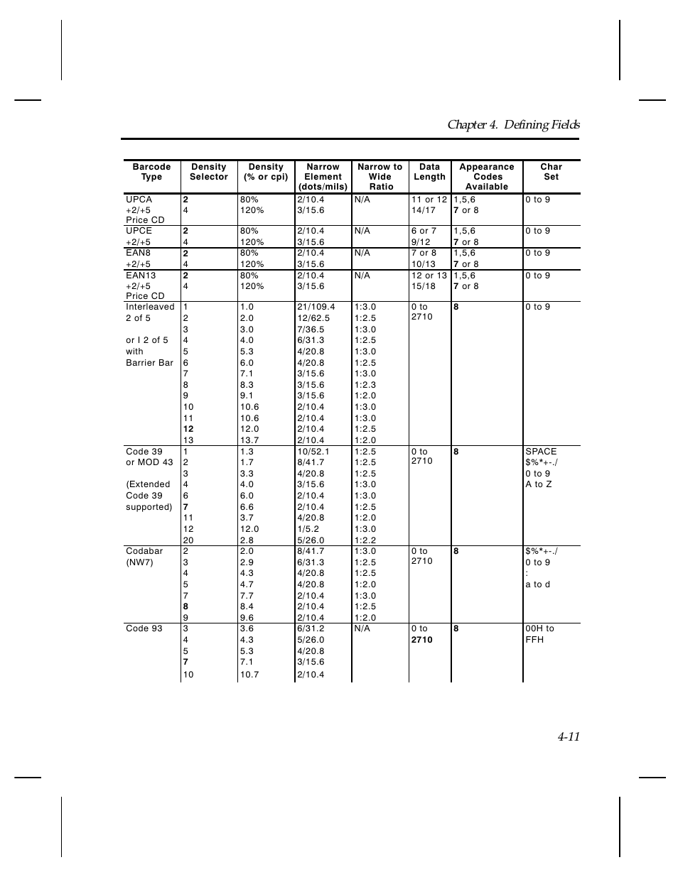 Chapter 4. defining fields 4-11 | Paxar Monarch TCMPCL2PR User Manual | Page 63 / 217