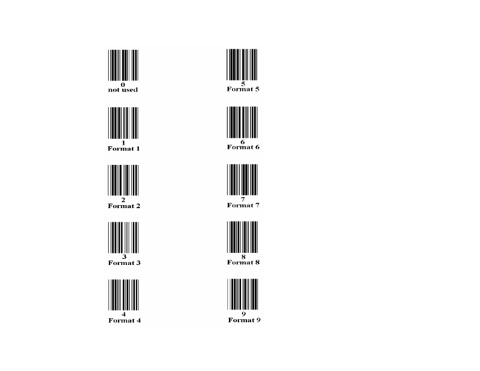 Paxar 6030 User Manual | Page 55 / 58