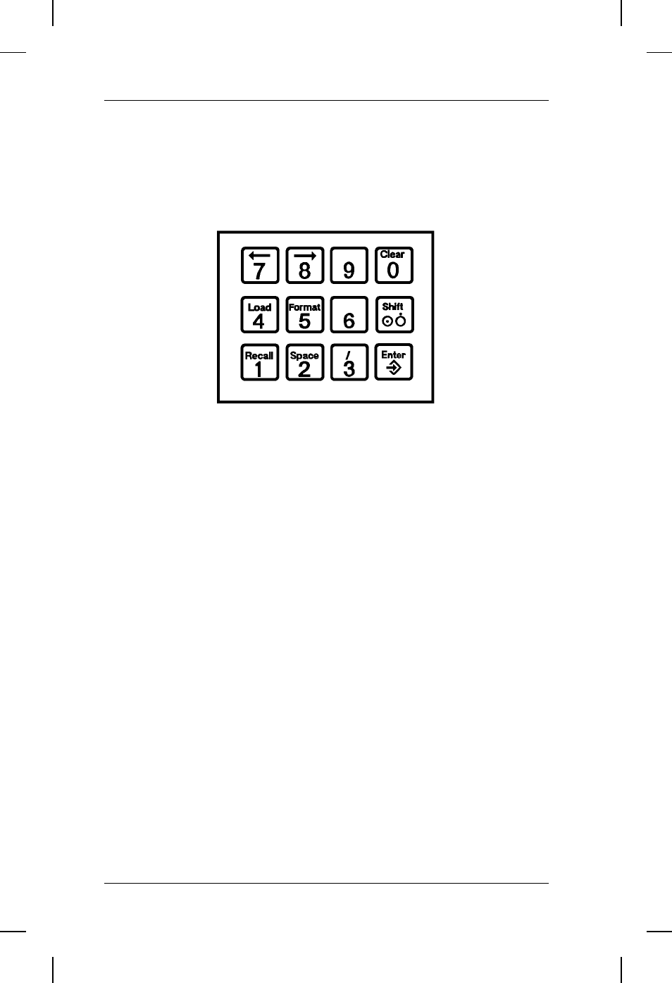 Using the keypad | Paxar TC6021OH User Manual | Page 22 / 68