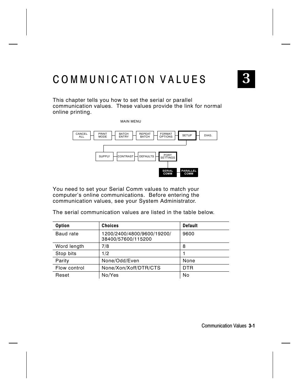 Communication values 3-1 | Paxar Monarch 917 User Manual | Page 25 / 82