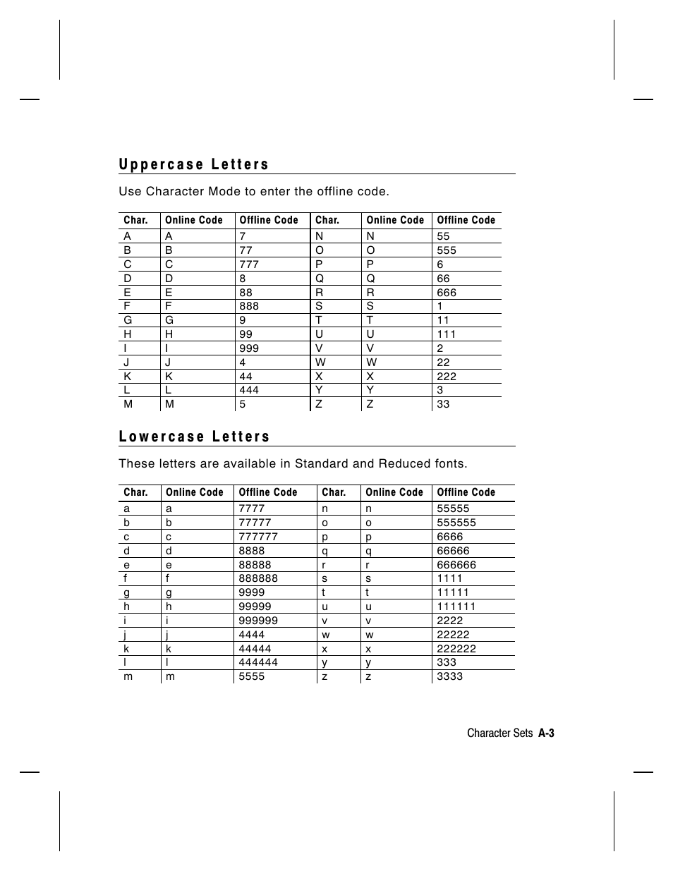 Paxar Monarch 917 User Manual | Page 77 / 82