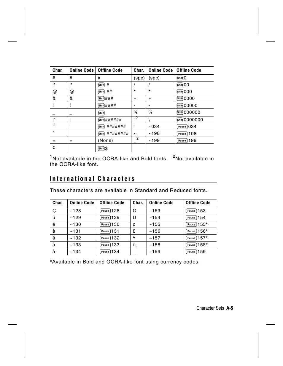 Paxar Monarch 917 User Manual | Page 79 / 82