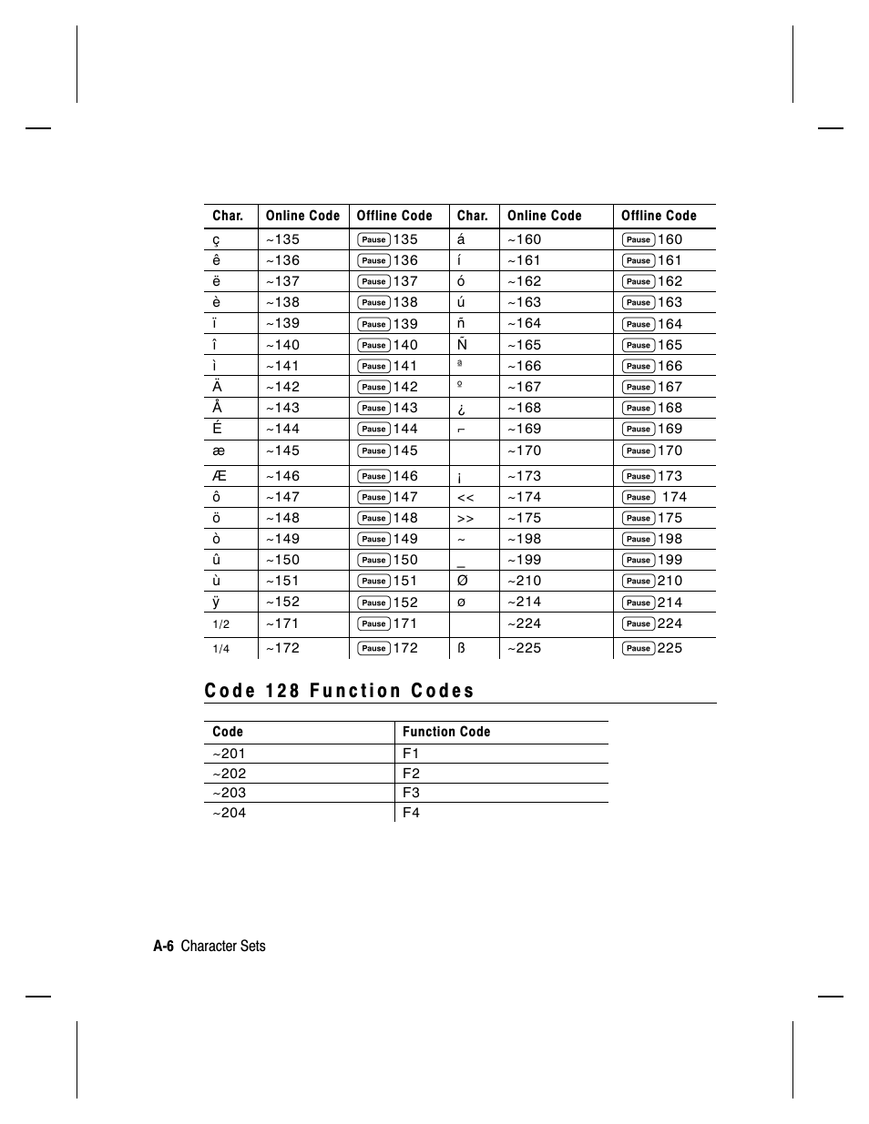 Paxar Monarch 917 User Manual | Page 80 / 82