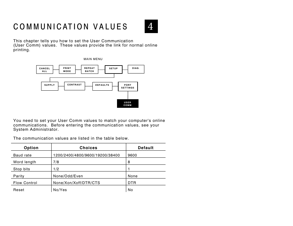 Paxar 9856 User Manual | Page 27 / 51