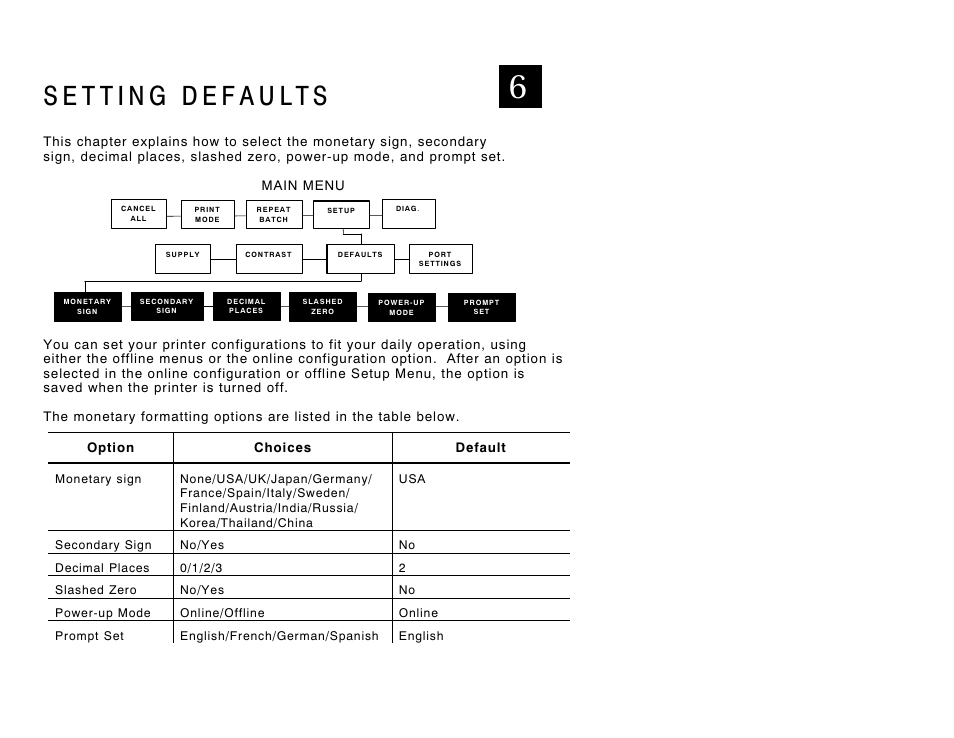 Paxar 9856 User Manual | Page 33 / 51