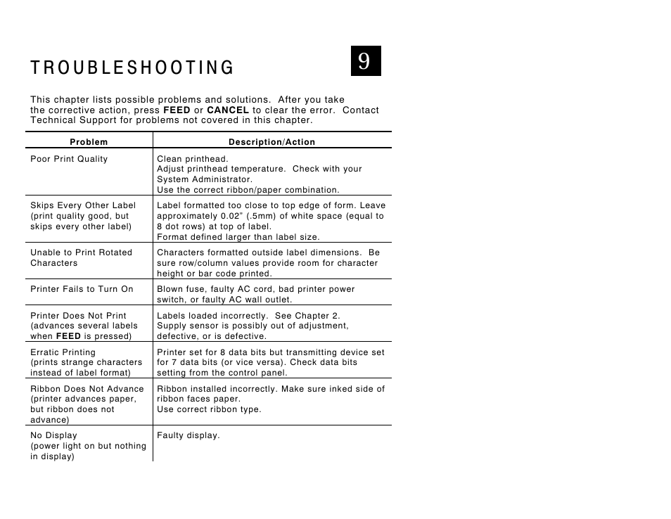 Paxar 9856 User Manual | Page 45 / 51
