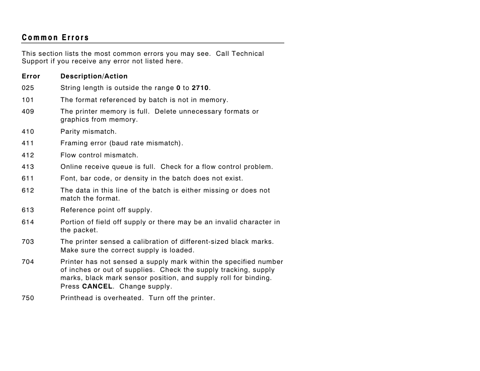 Paxar 9856 User Manual | Page 46 / 51