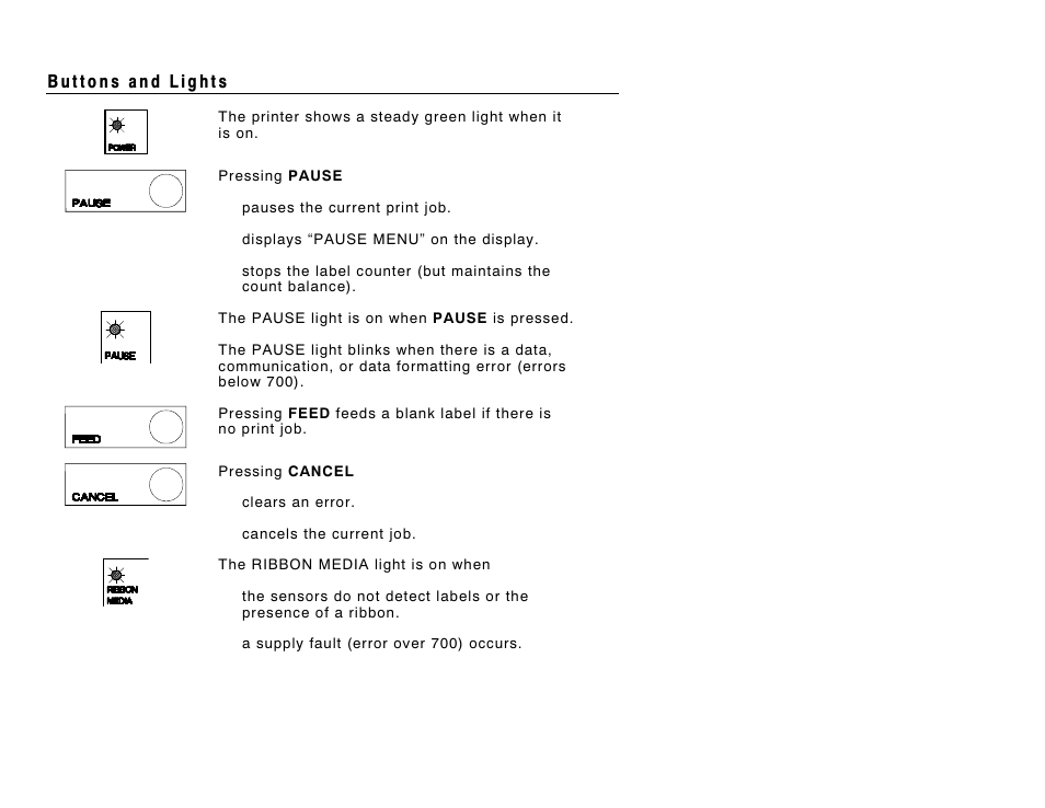 Paxar 9856 User Manual | Page 8 / 51