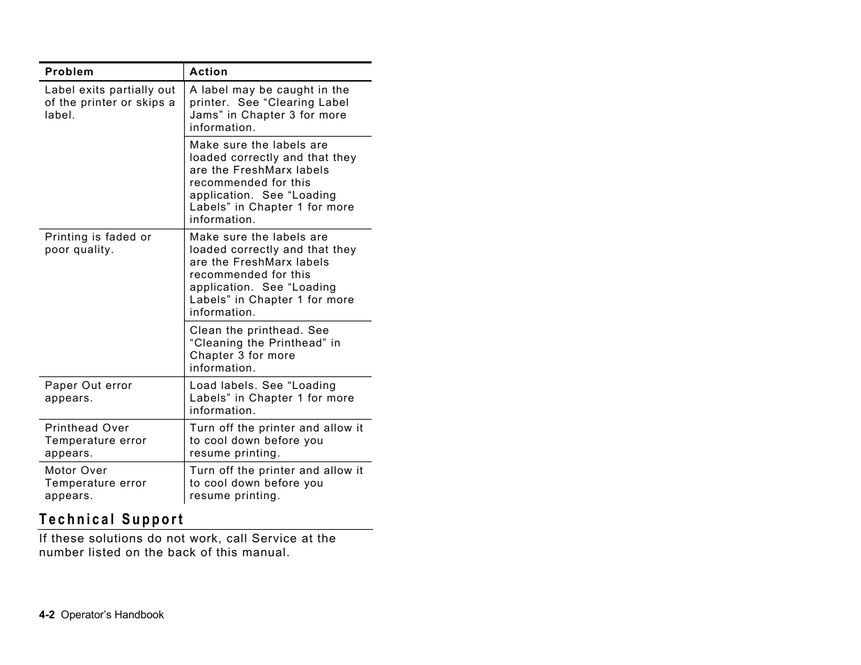 Paxar Freshmarx 9415 User Manual | Page 28 / 38