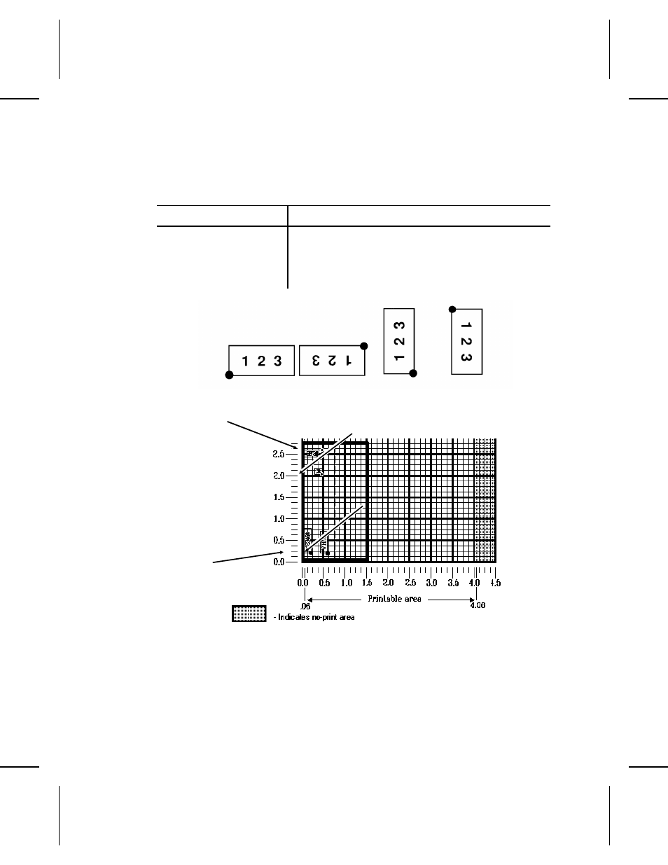 Paxar 9474 User Manual | Page 135 / 188