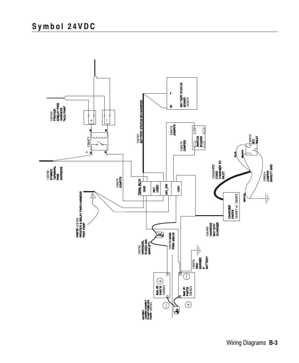 Wiring diagrams b-3 | Paxar Mobile Work Station (MWS) Monarch 9876 User Manual | Page 35 / 38