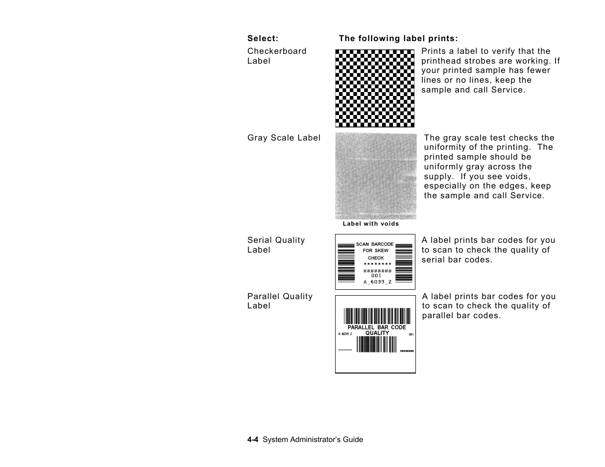 Paxar Monarch TC6039SA User Manual | Page 30 / 64