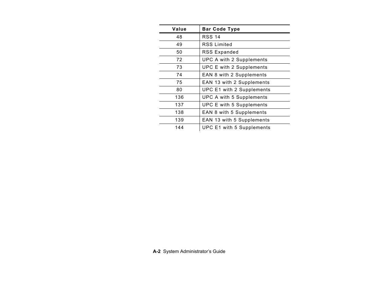 Paxar Monarch TC6039SA User Manual | Page 62 / 64