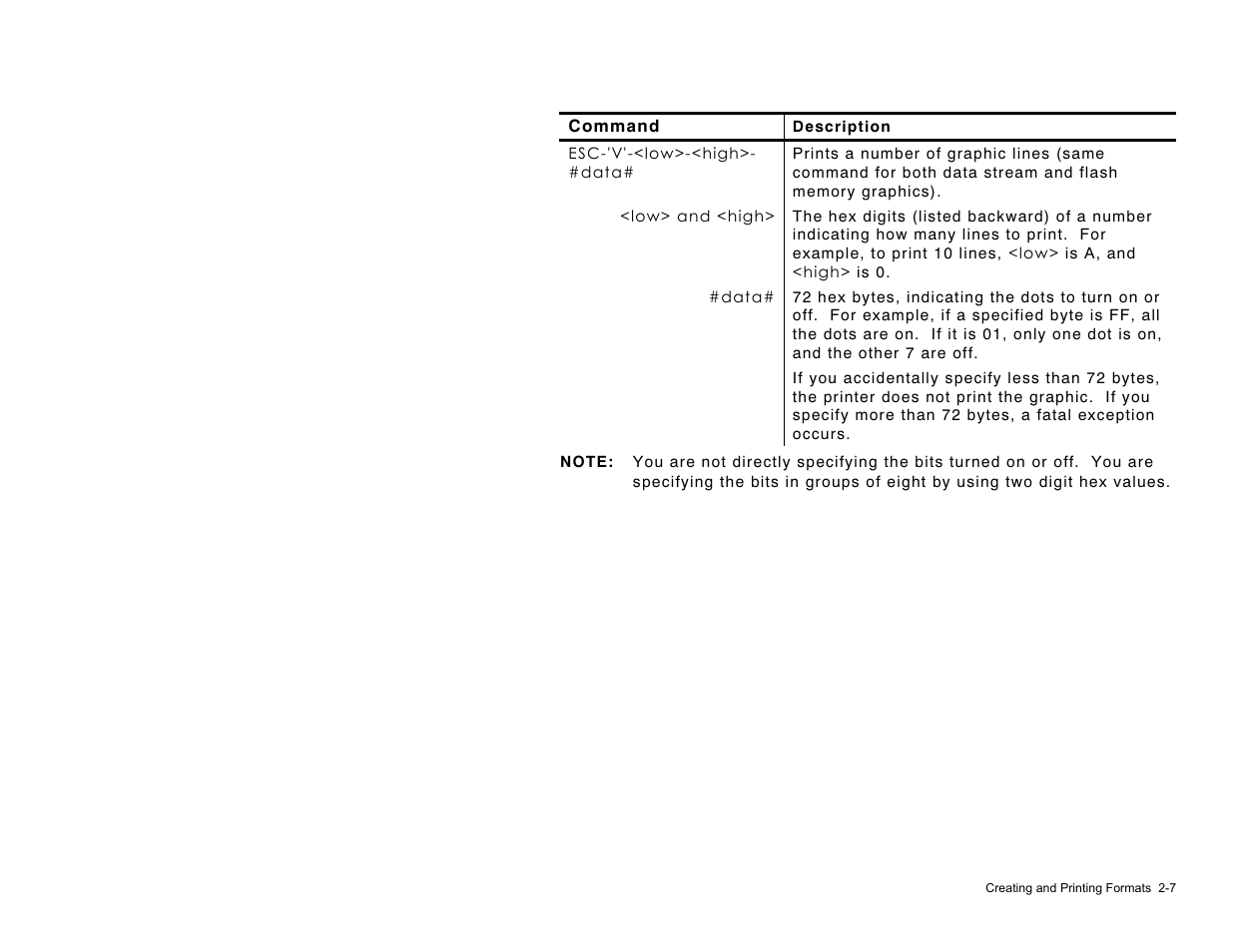 Paxar 9430R User Manual | Page 15 / 52
