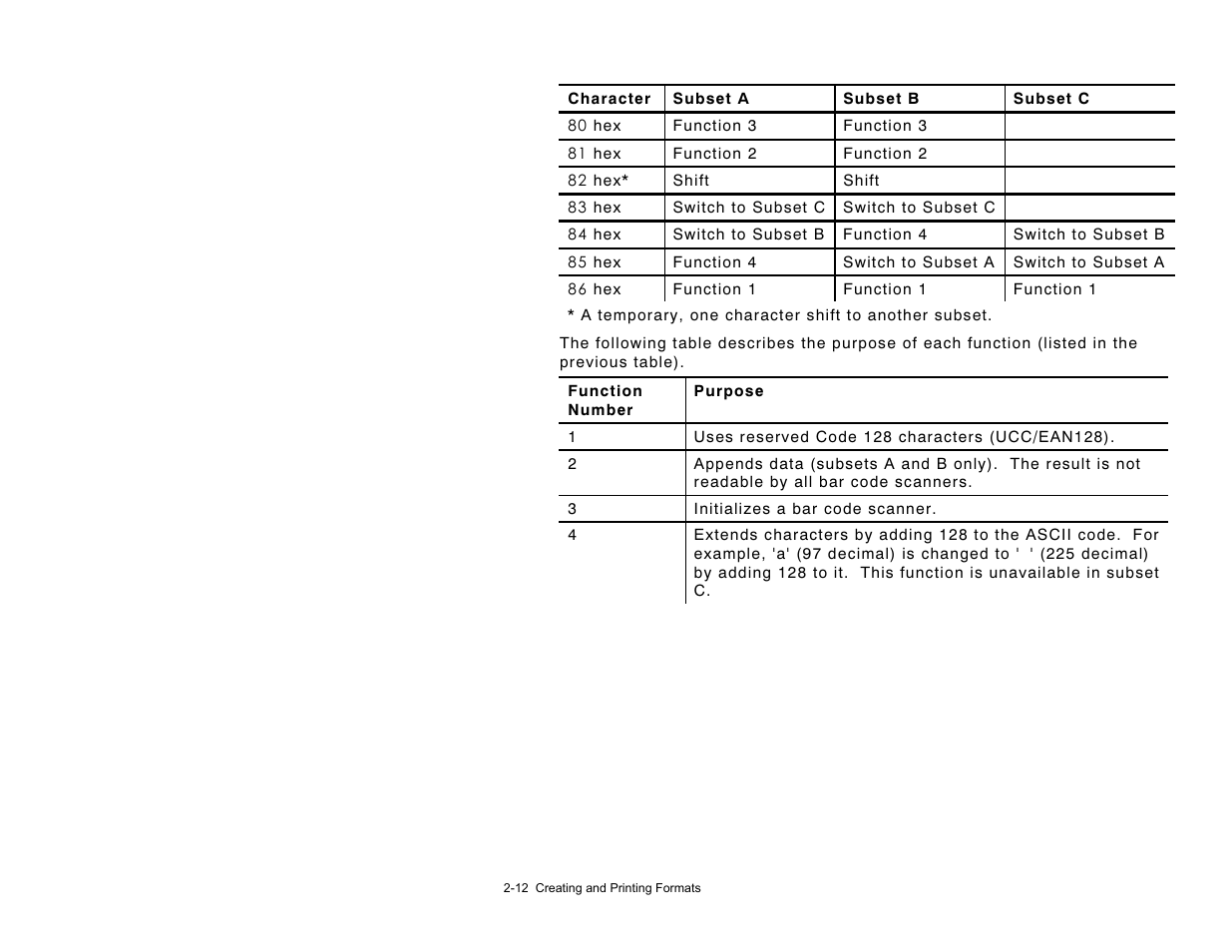 Paxar 9430R User Manual | Page 20 / 52