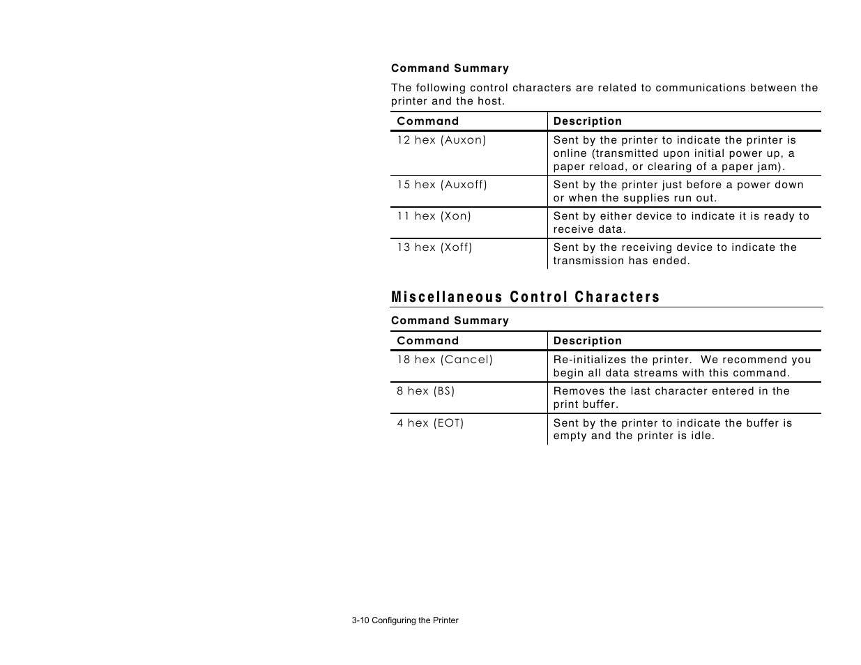 Paxar 9430R User Manual | Page 32 / 52