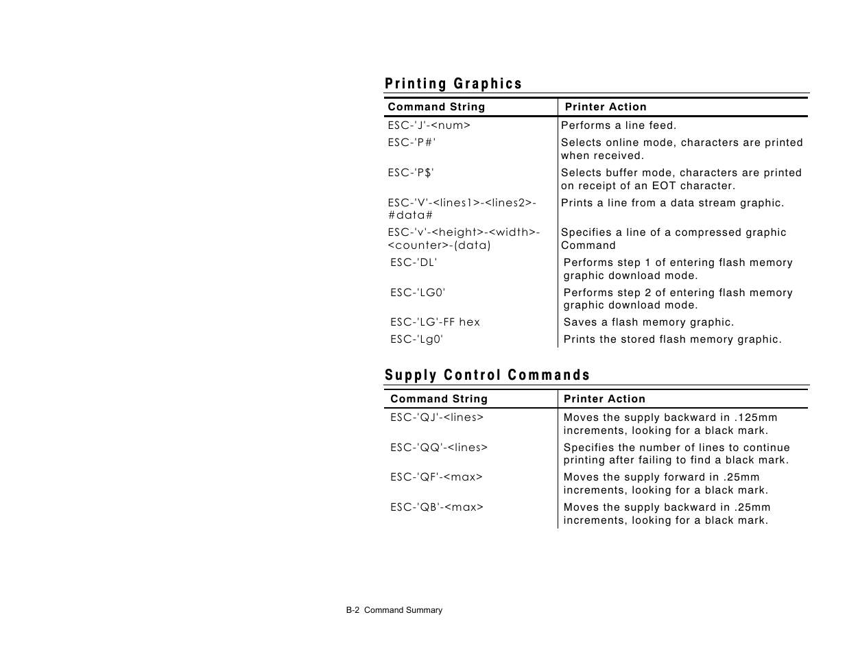 Paxar 9430R User Manual | Page 44 / 52