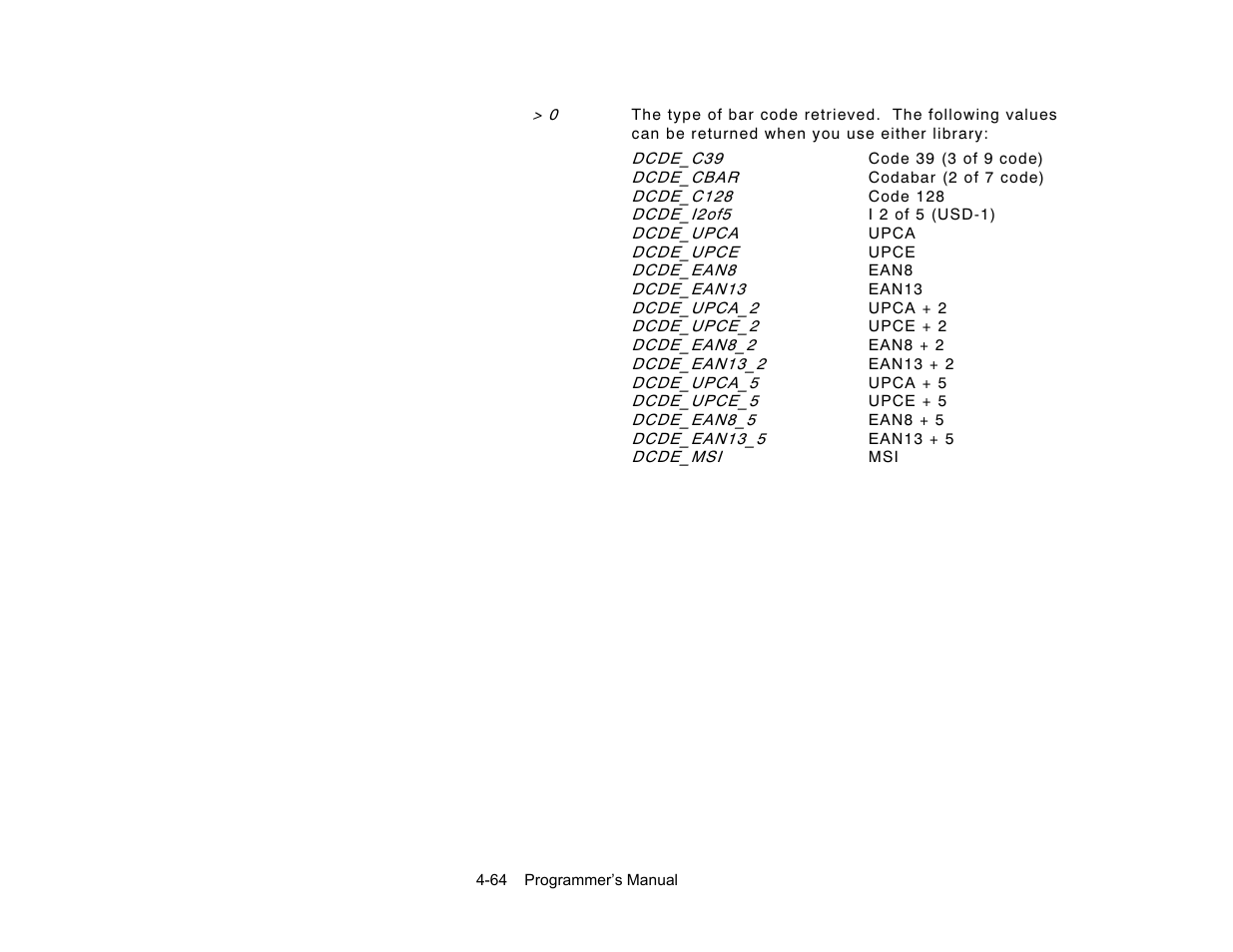 Paxar Gold 6037EX User Manual | Page 100 / 230