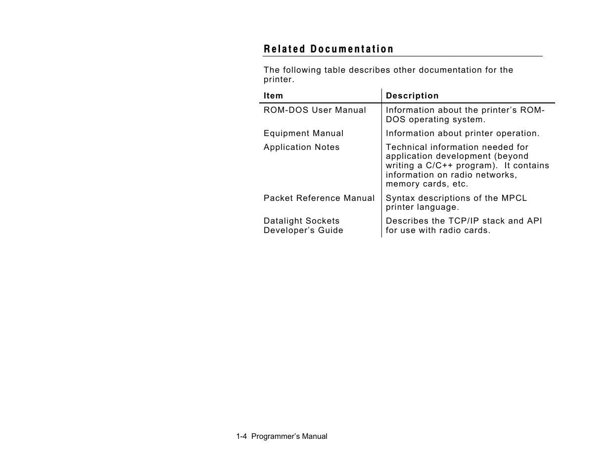 Paxar Gold 6037EX User Manual | Page 14 / 230