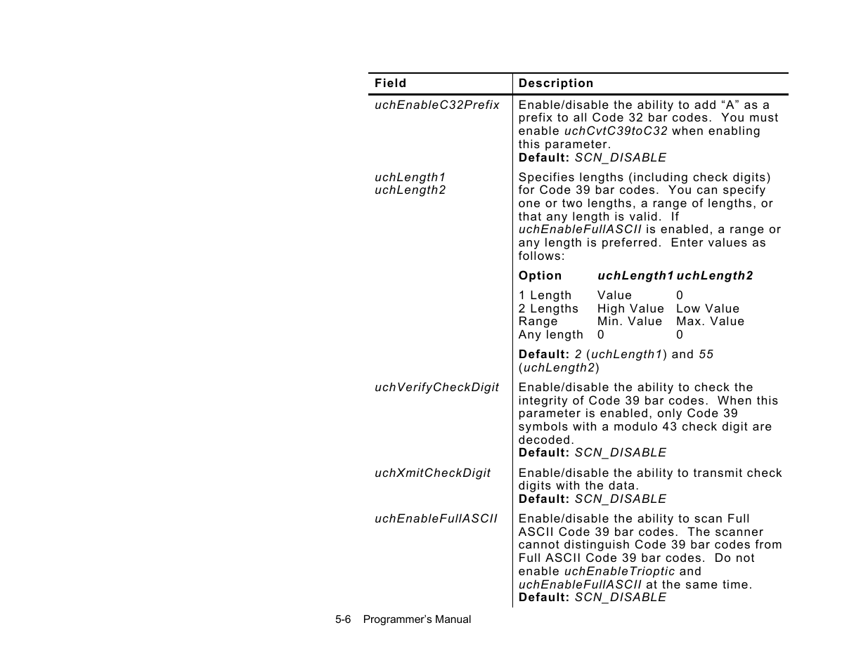 Paxar Gold 6037EX User Manual | Page 160 / 230
