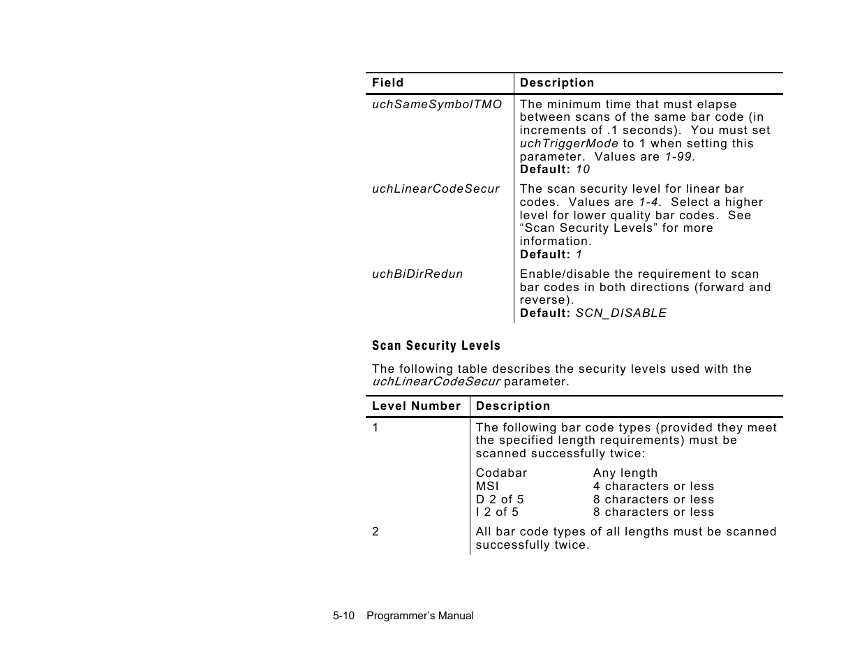 Paxar Gold 6037EX User Manual | Page 164 / 230