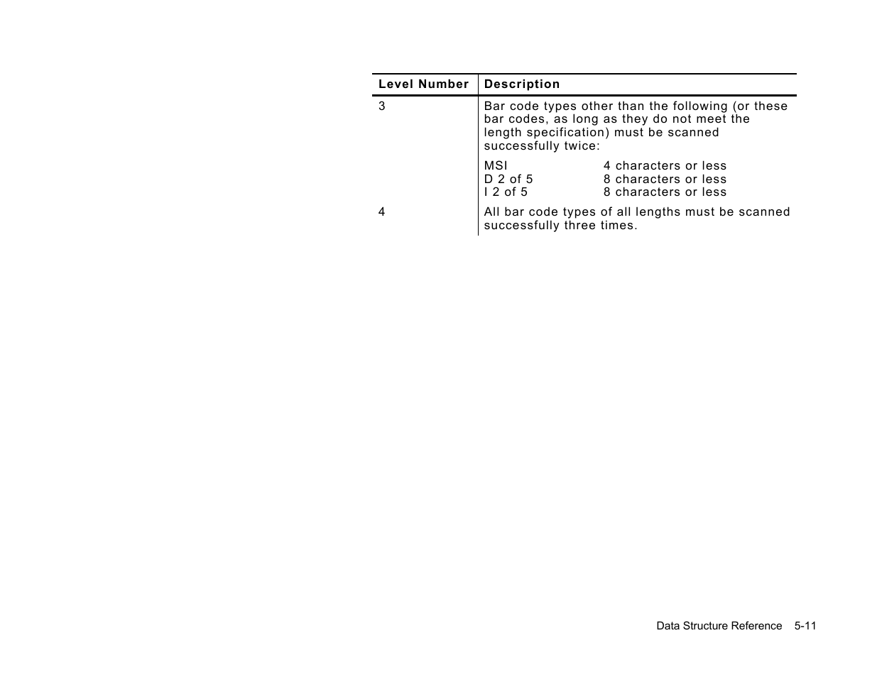 Paxar Gold 6037EX User Manual | Page 165 / 230