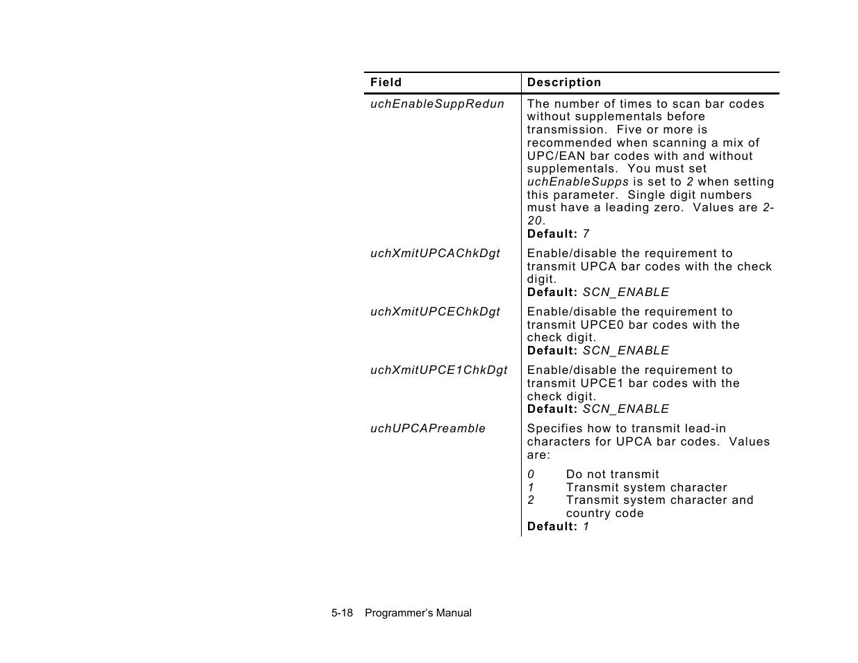 Paxar Gold 6037EX User Manual | Page 172 / 230