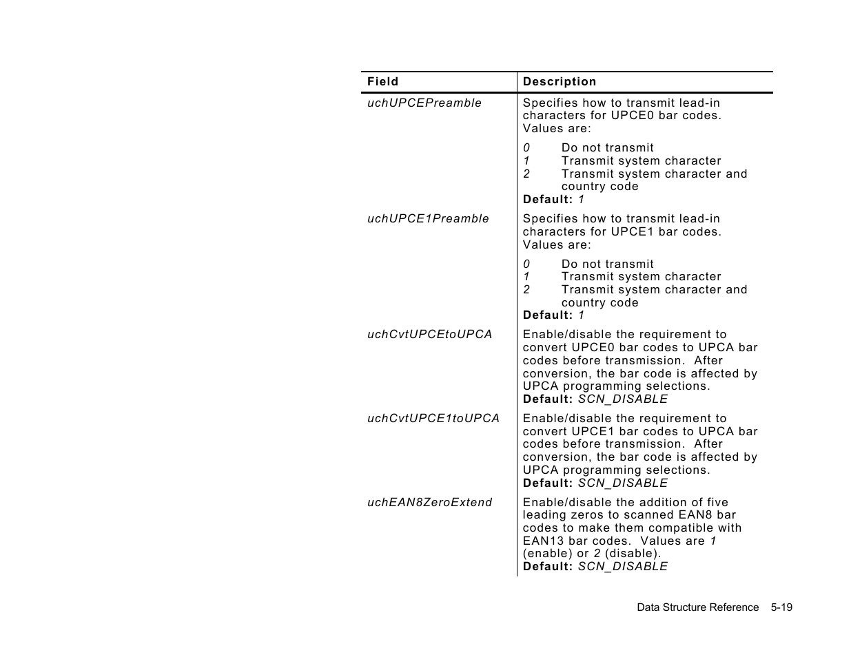 Paxar Gold 6037EX User Manual | Page 173 / 230