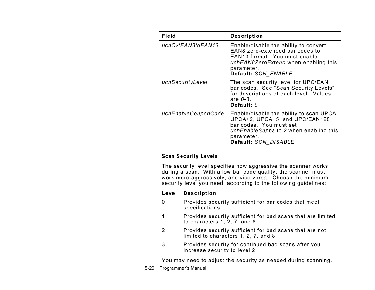 Paxar Gold 6037EX User Manual | Page 174 / 230