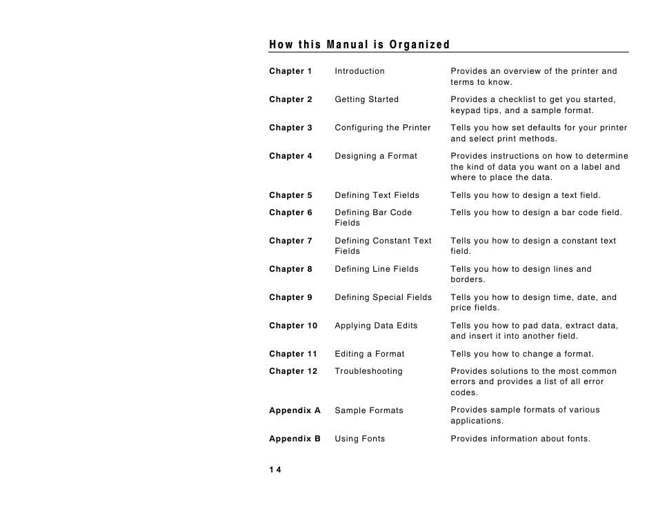 Paxar Monarch DOS-based Pathfinder Ultra System 6035 User Manual | Page 12 / 210