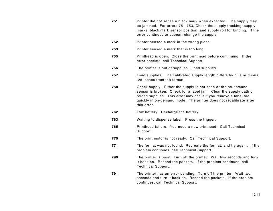 Paxar Monarch DOS-based Pathfinder Ultra System 6035 User Manual | Page 173 / 210